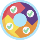 Optimizing Processes Optimizing Processes